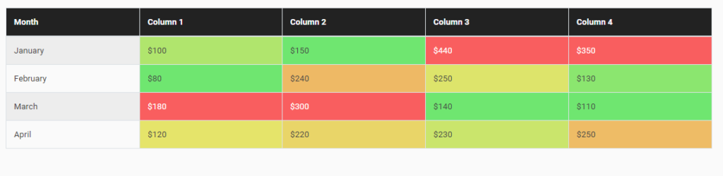 jquery-colored-grid